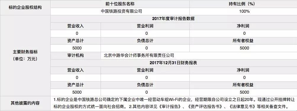 福建（貴 族 鱷）運動鞋