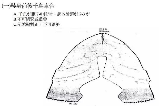 鞋業(yè)巨頭寶成制鞋流程圖解|新聞動(dòng)態(tài)-晉江華日鞋業(yè)有限公司