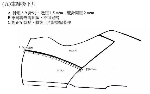 鞋業(yè)巨頭寶成制鞋流程圖解|新聞動(dòng)態(tài)-晉江華日鞋業(yè)有限公司