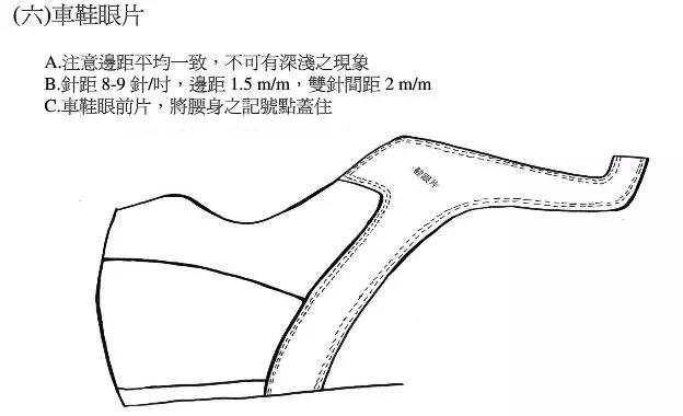 鞋業(yè)巨頭寶成制鞋流程圖解|新聞動(dòng)態(tài)-晉江華日鞋業(yè)有限公司