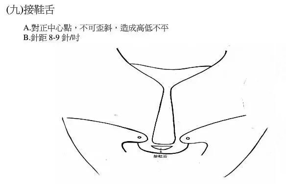 鞋業(yè)巨頭寶成制鞋流程圖解|新聞動(dòng)態(tài)-晉江華日鞋業(yè)有限公司