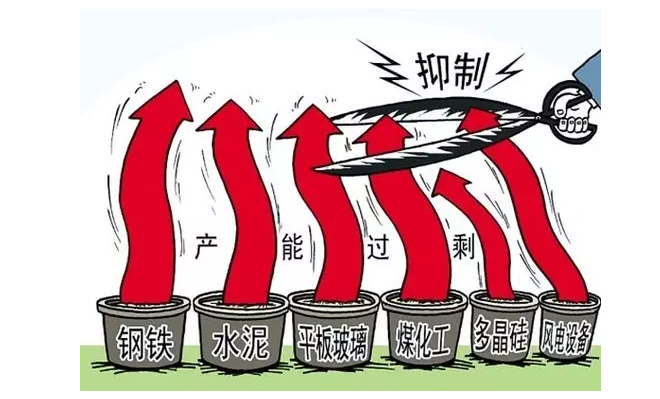 供给侧结构性改革的核心是什么?,鞋业资讯 - 美