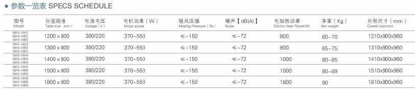 MAX-MB5=.jpg