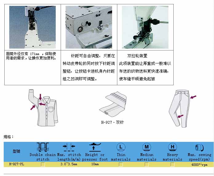 双针包缝机双拉轮2.jpg