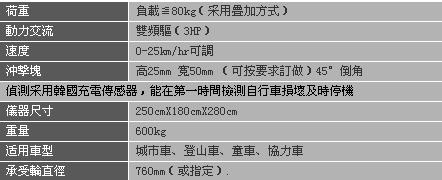DH-587整車動态路況測試機-.jpg