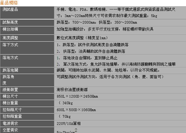 DH-SD01 手機跌落試驗機-.jpg