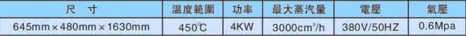 DL-7503说明1.gif