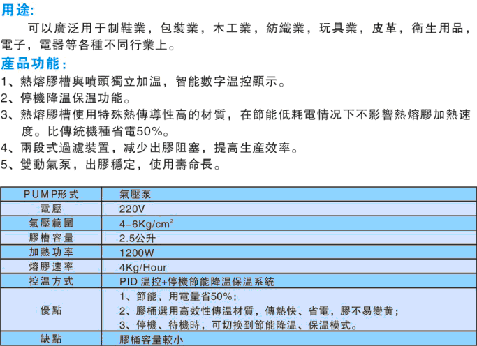 DL-7511 7512说明.GIF