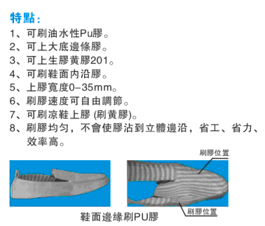 DL-7525说明.GIF