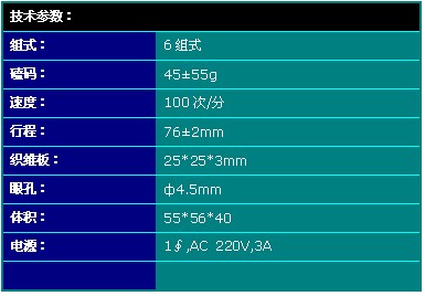 16.XX-1012E1 鞋带鞋眼耐磨试验机.jpg